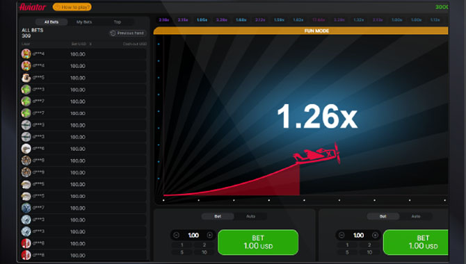 Crash Games: The Ultimate Guide to High-Stakes Thrills in 2026