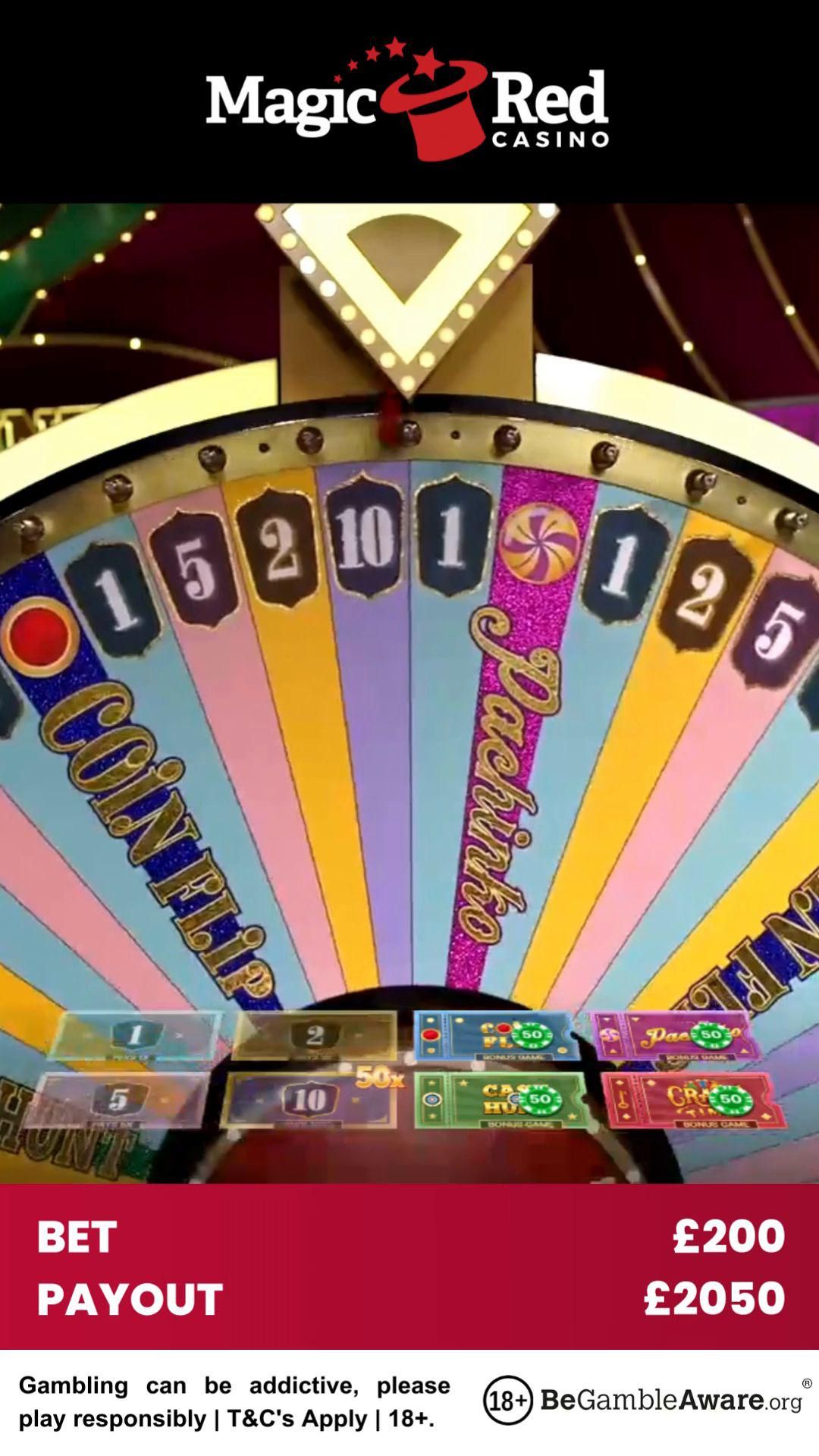 Online Slot Guide Malaysia Guide 2026
