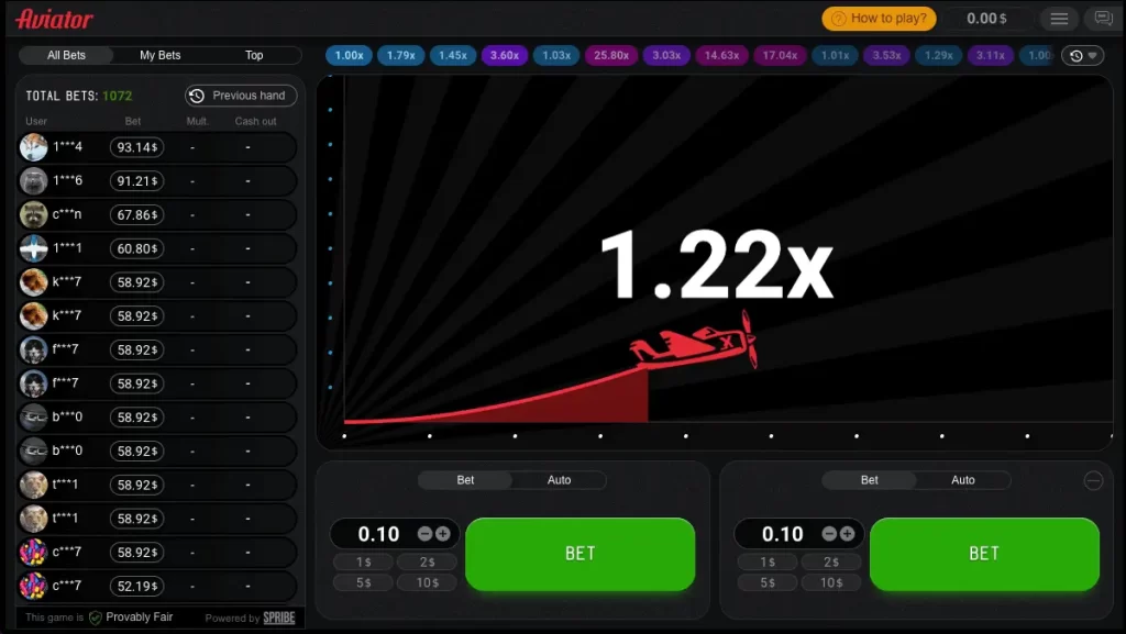 High Rtp Slots Comparison 2026 Guide 2026